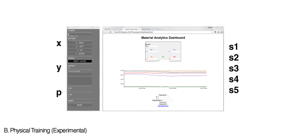 material-analytics-knowledge-mechanical-behaviour-data-7